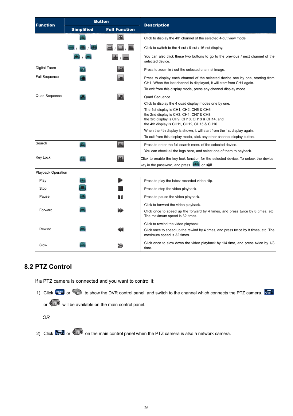 2 ptz control | Velleman Central Management System User Manual | Page 29 / 43