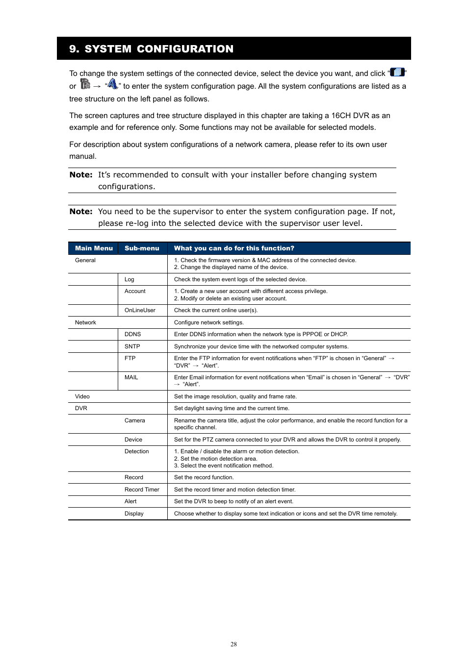 System configuration | Velleman Central Management System User Manual | Page 31 / 43