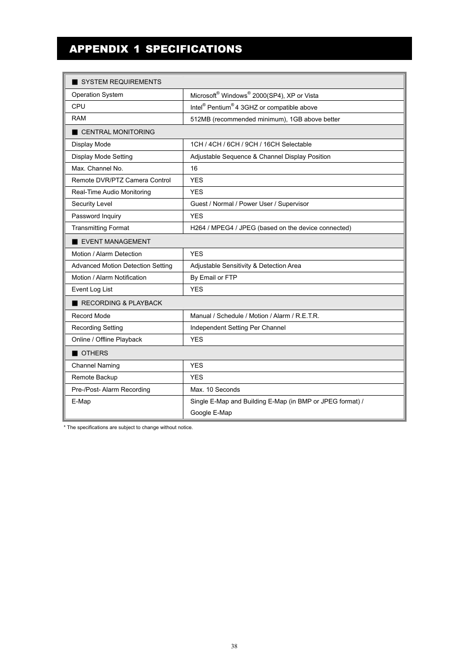 Appendix 1 specifications | Velleman Central Management System User Manual | Page 41 / 43