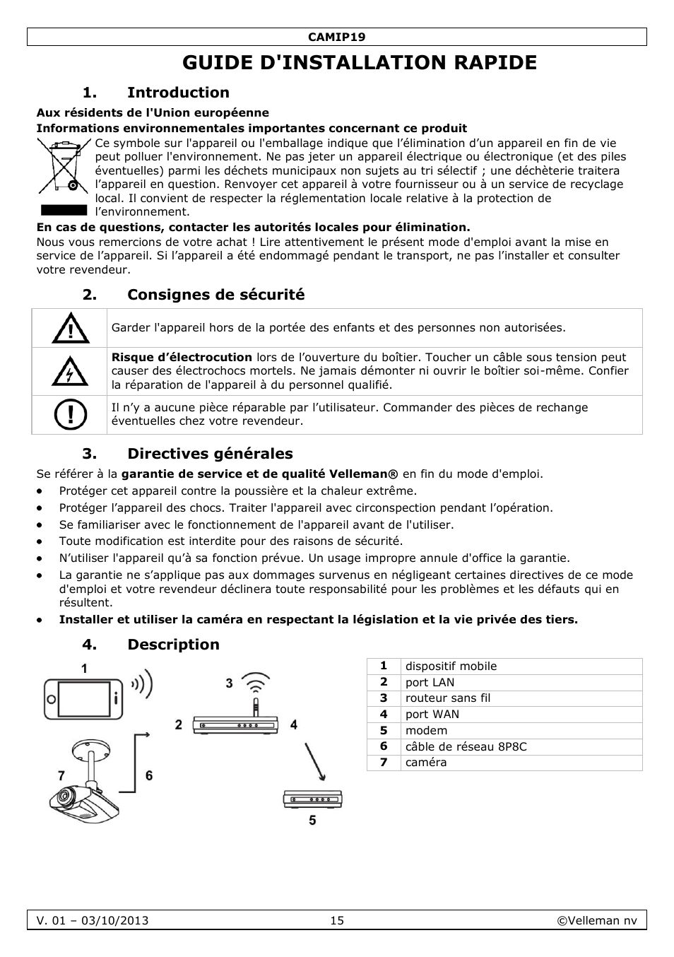 Guide d'installation rapide, Introduction, Consignes de sécurité | Directives générales, Description | Velleman CAMIP19 User Manual | Page 15 / 36