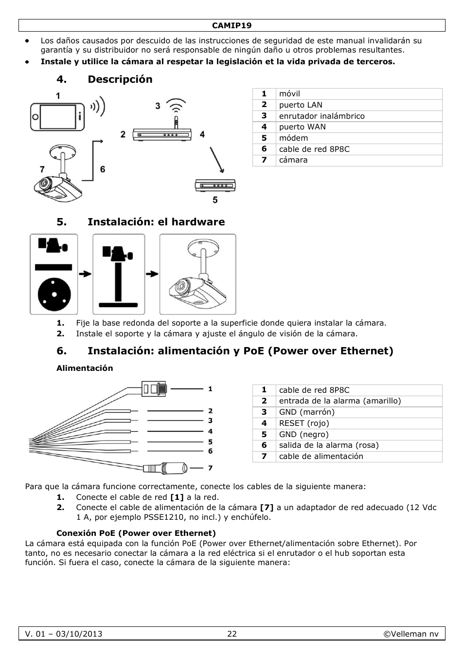 Descripción, Instalación: el hardware, Alimentación | Conexión poe (power over ethernet) | Velleman CAMIP19 User Manual | Page 22 / 36