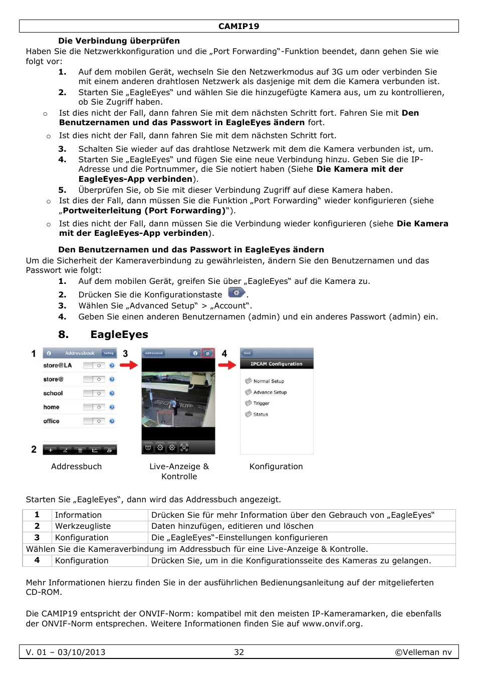 Die verbindung überprüfen, Eagleeyes | Velleman CAMIP19 User Manual | Page 32 / 36
