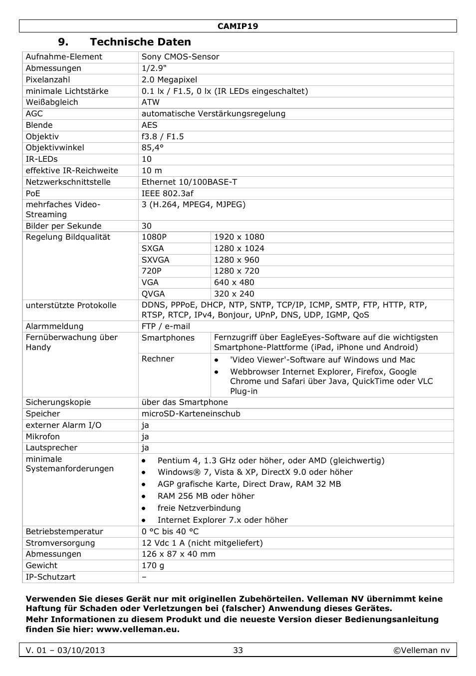 Technische daten | Velleman CAMIP19 User Manual | Page 33 / 36