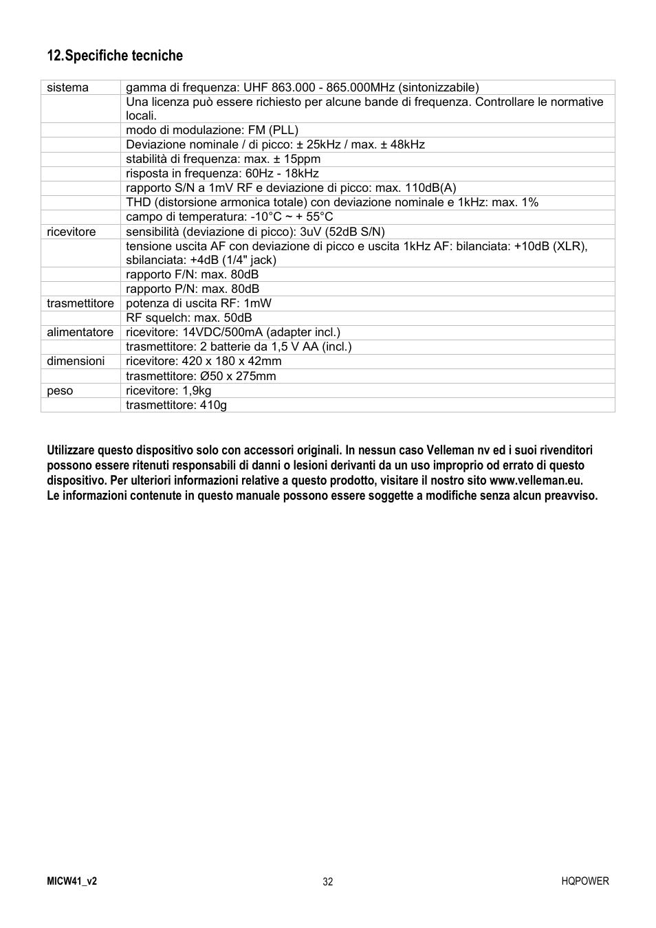Specifiche tecniche | Velleman MICW41 User Manual | Page 32 / 34