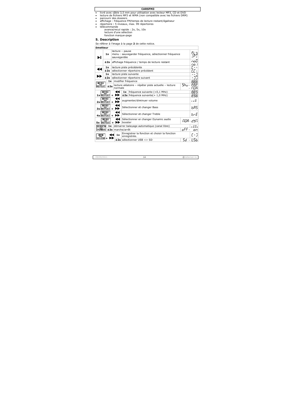 Velleman CARSFM3 User Manual | Page 14 / 32