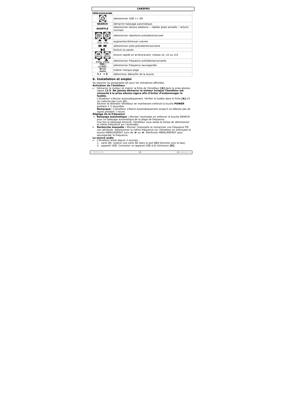 Velleman CARSFM3 User Manual | Page 15 / 32