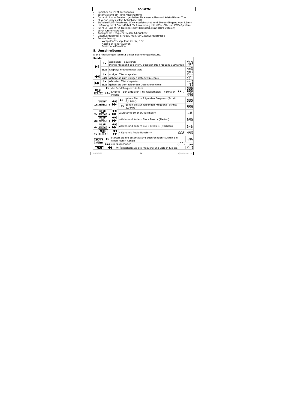 Velleman CARSFM3 User Manual | Page 24 / 32