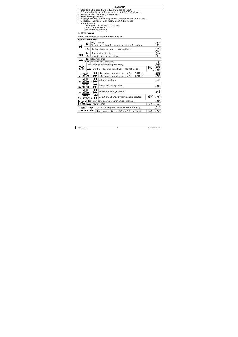 Velleman CARSFM3 User Manual | Page 4 / 32