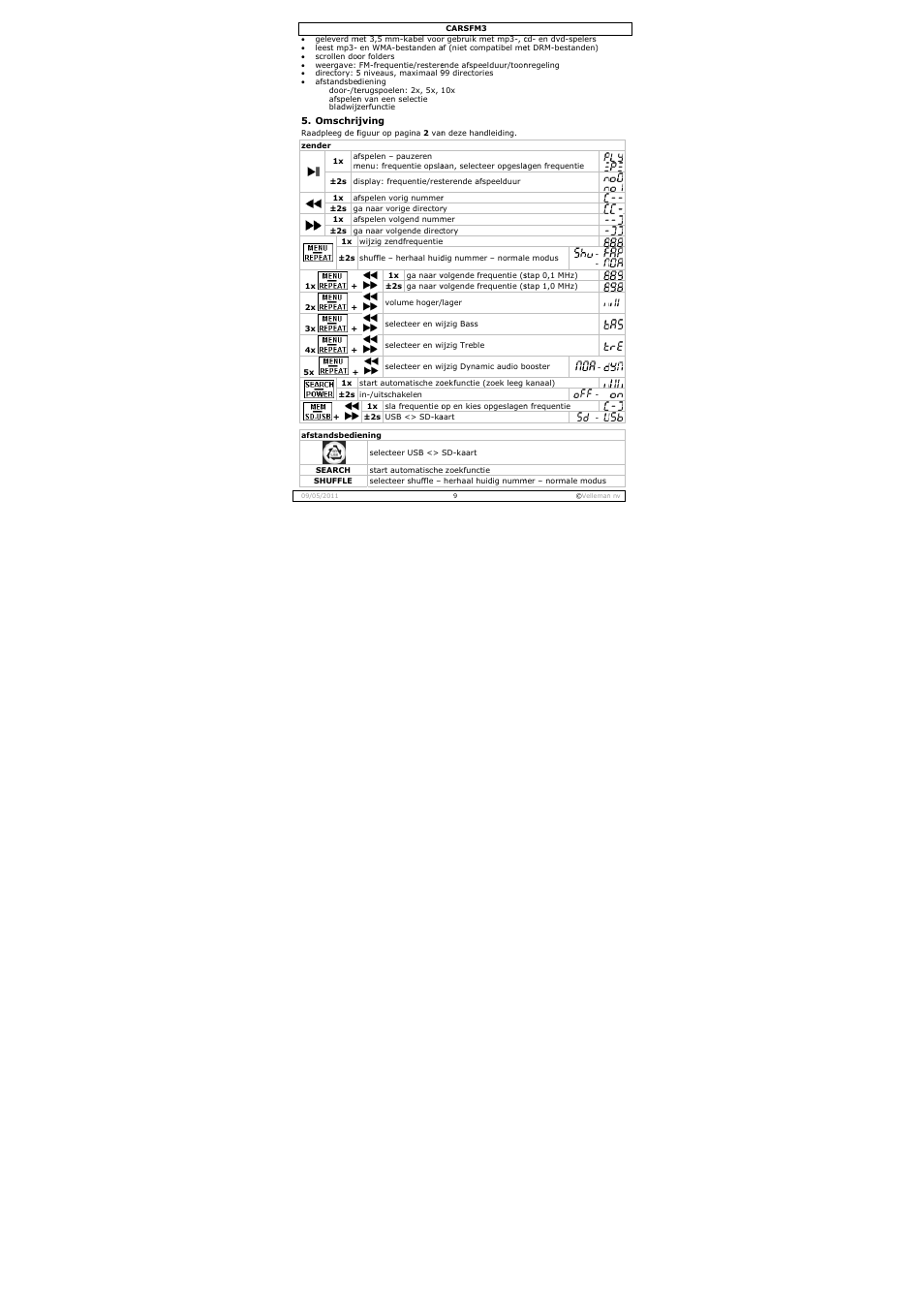 Velleman CARSFM3 User Manual | Page 9 / 32