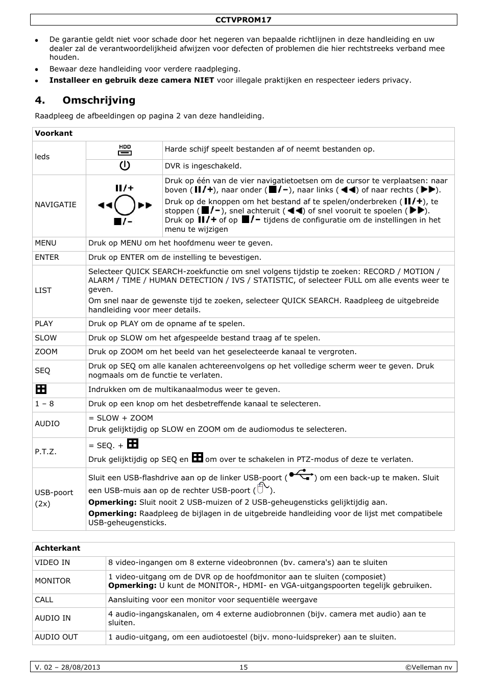 Omschrijving | Velleman CCTVPROM17 User Manual | Page 15 / 87