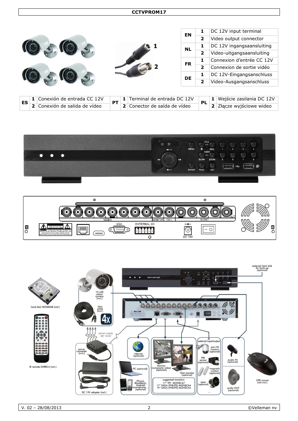 Velleman CCTVPROM17 User Manual | Page 2 / 87