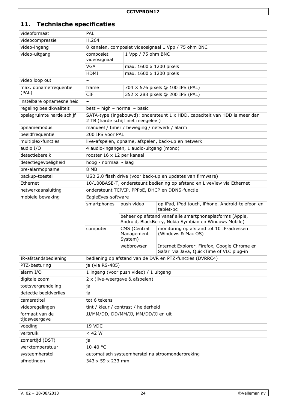 Technische specificaties | Velleman CCTVPROM17 User Manual | Page 24 / 87