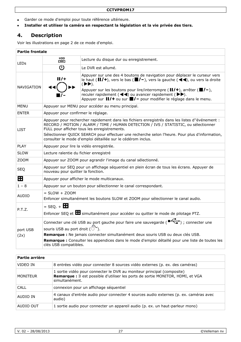 Description | Velleman CCTVPROM17 User Manual | Page 27 / 87