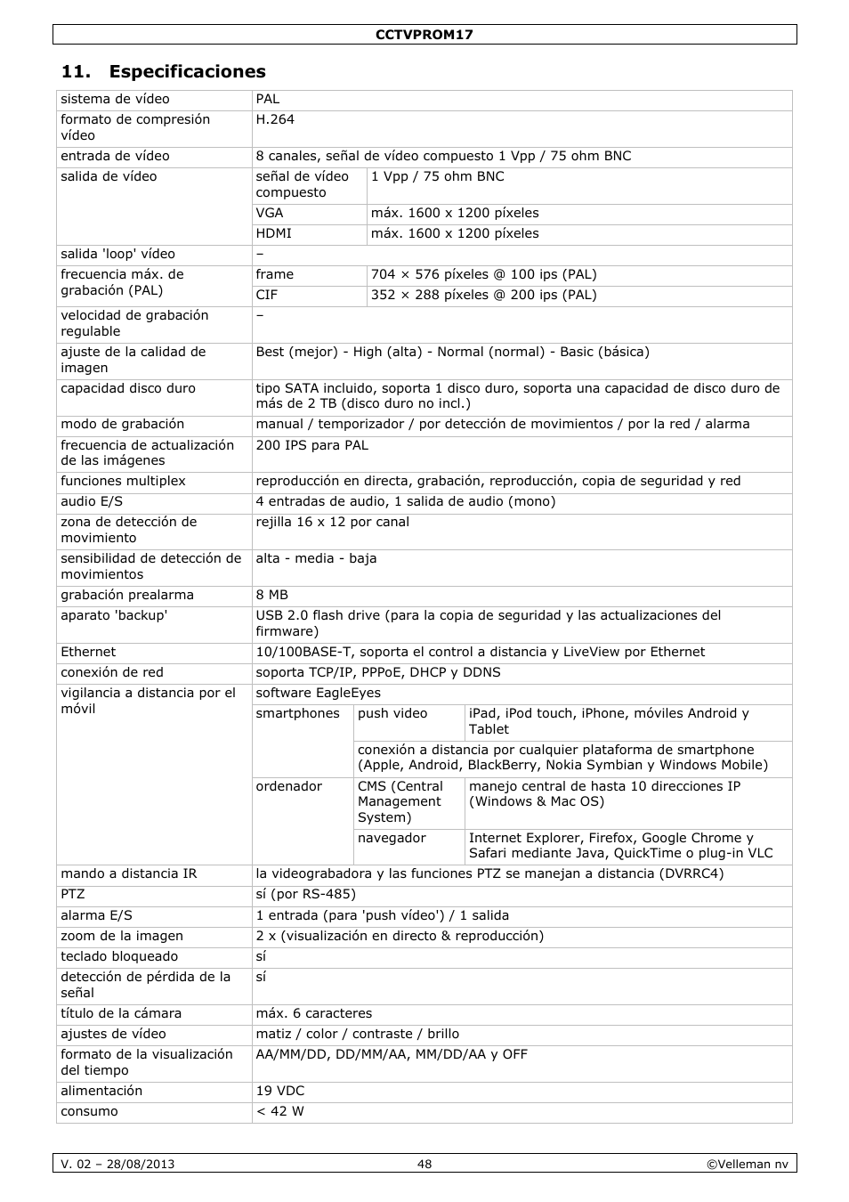 Especificaciones | Velleman CCTVPROM17 User Manual | Page 48 / 87