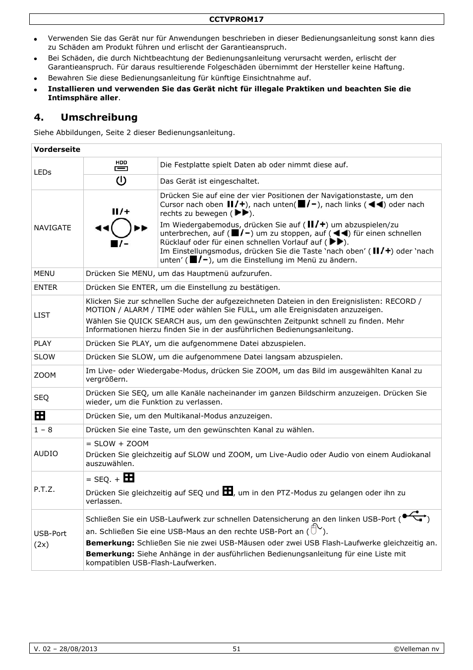 Umschreibung | Velleman CCTVPROM17 User Manual | Page 51 / 87