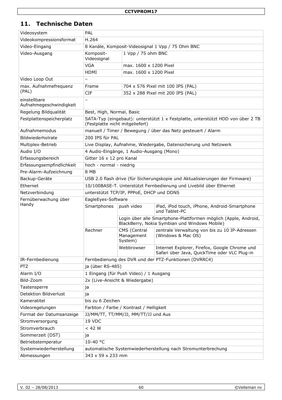 Technische daten | Velleman CCTVPROM17 User Manual | Page 60 / 87