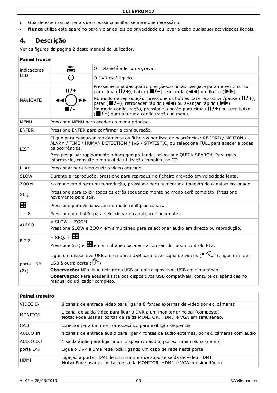 Descrição | Velleman CCTVPROM17 User Manual | Page 63 / 87