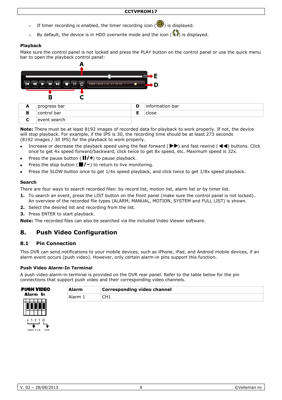 Playback, Search, Push video configuration | 1 pin connection, Push video alarm-in terminal | Velleman CCTVPROM17 User Manual | Page 8 / 87