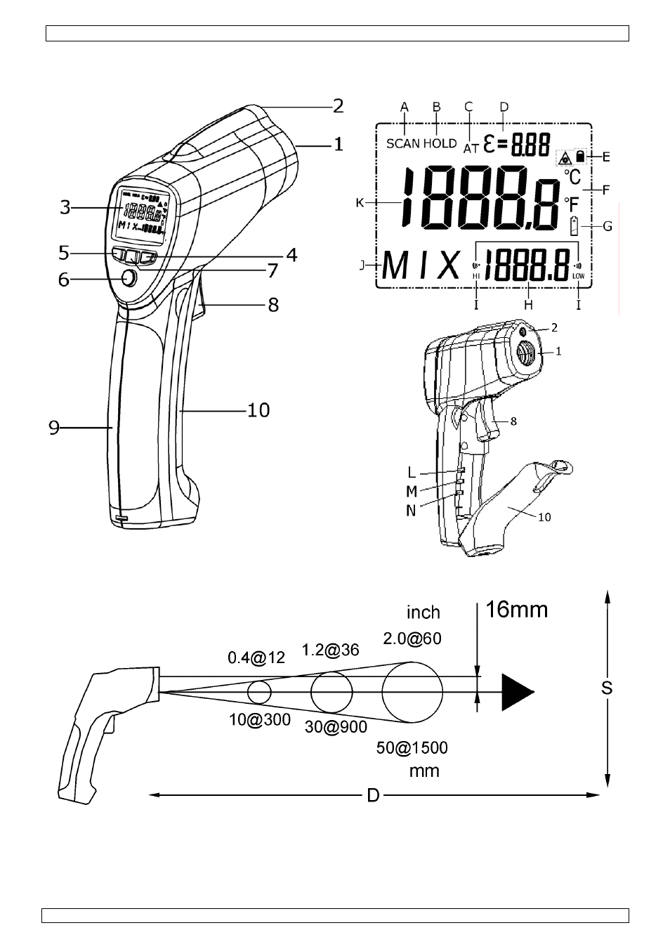 Velleman DVM8855 User Manual | Page 2 / 49