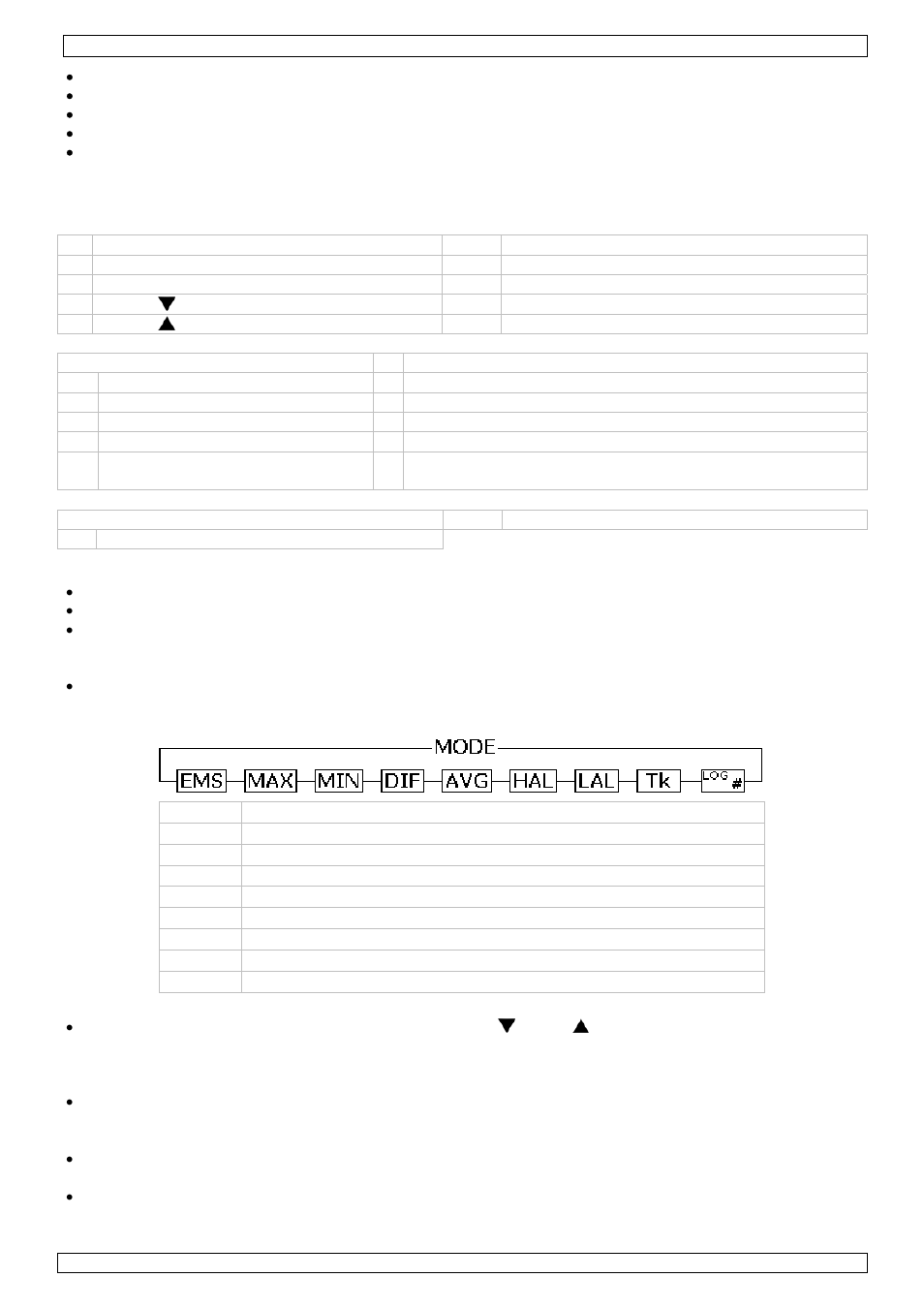 Velleman DVM8855 User Manual | Page 22 / 49