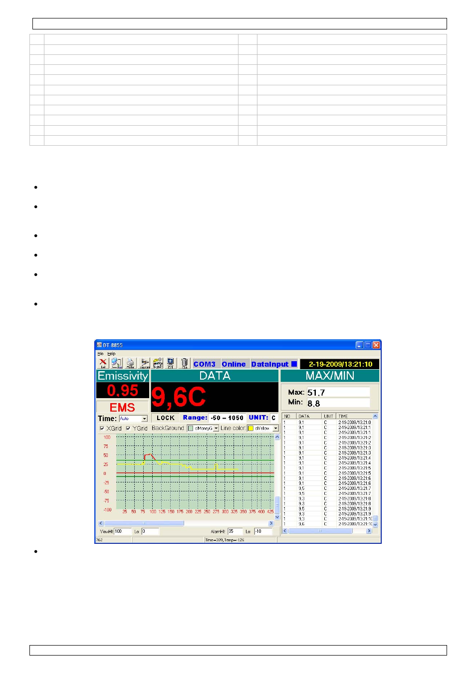 Velleman DVM8855 User Manual | Page 36 / 49