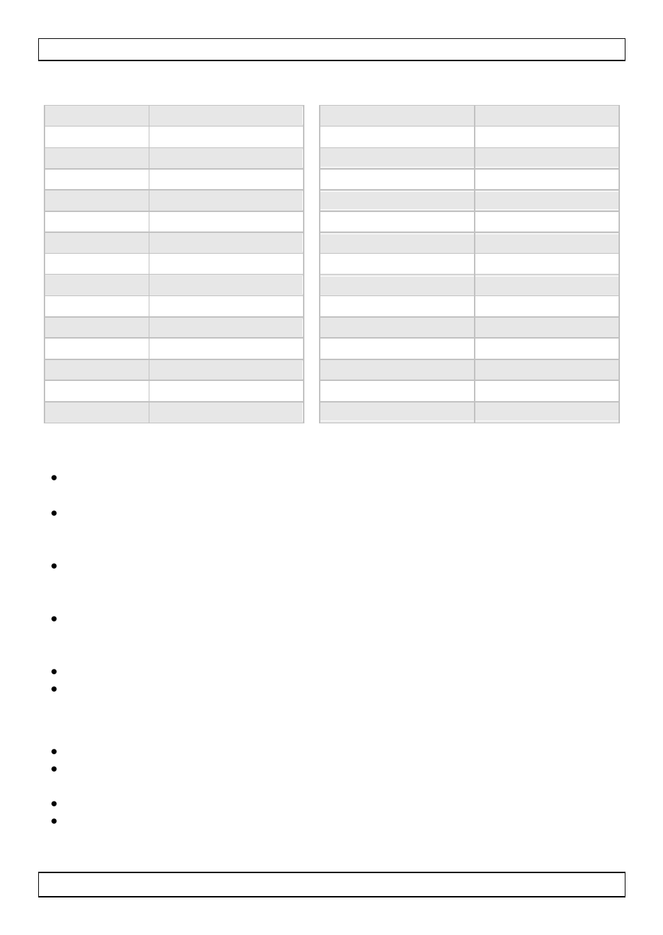 Wartung, Die batterien | Velleman DVM99 User Manual | Page 27 / 31