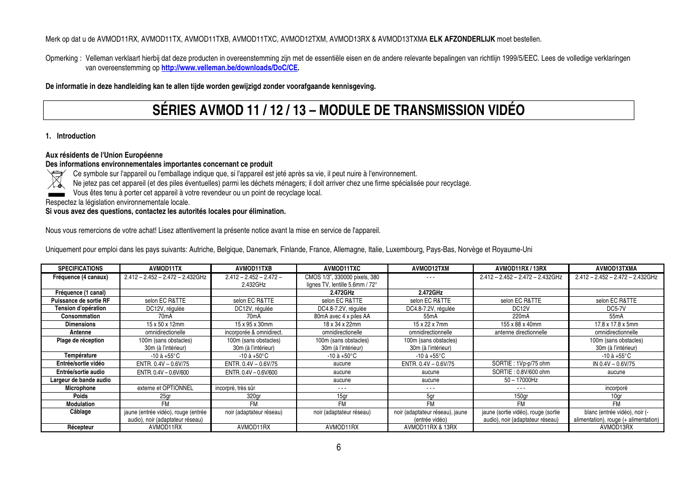 Velleman AVMOD11TXB User Manual | Page 6 / 14
