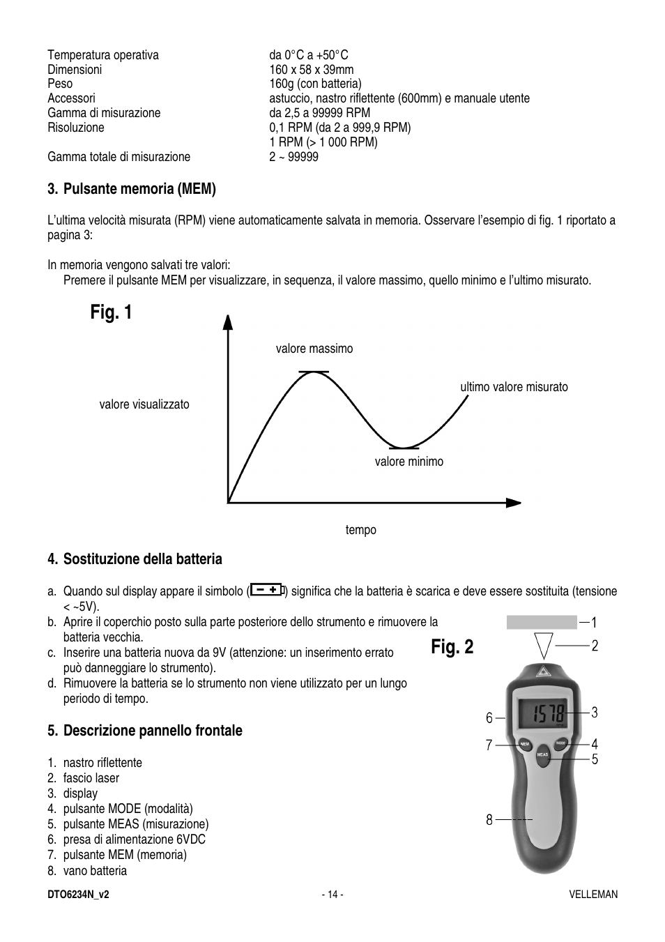 Fig. 1 fig. 2 | Velleman DTO6234N User Manual | Page 14 / 16