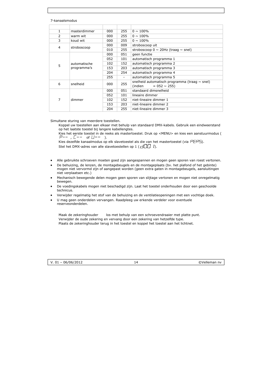 Velleman LX102 User Manual | Page 14 / 37