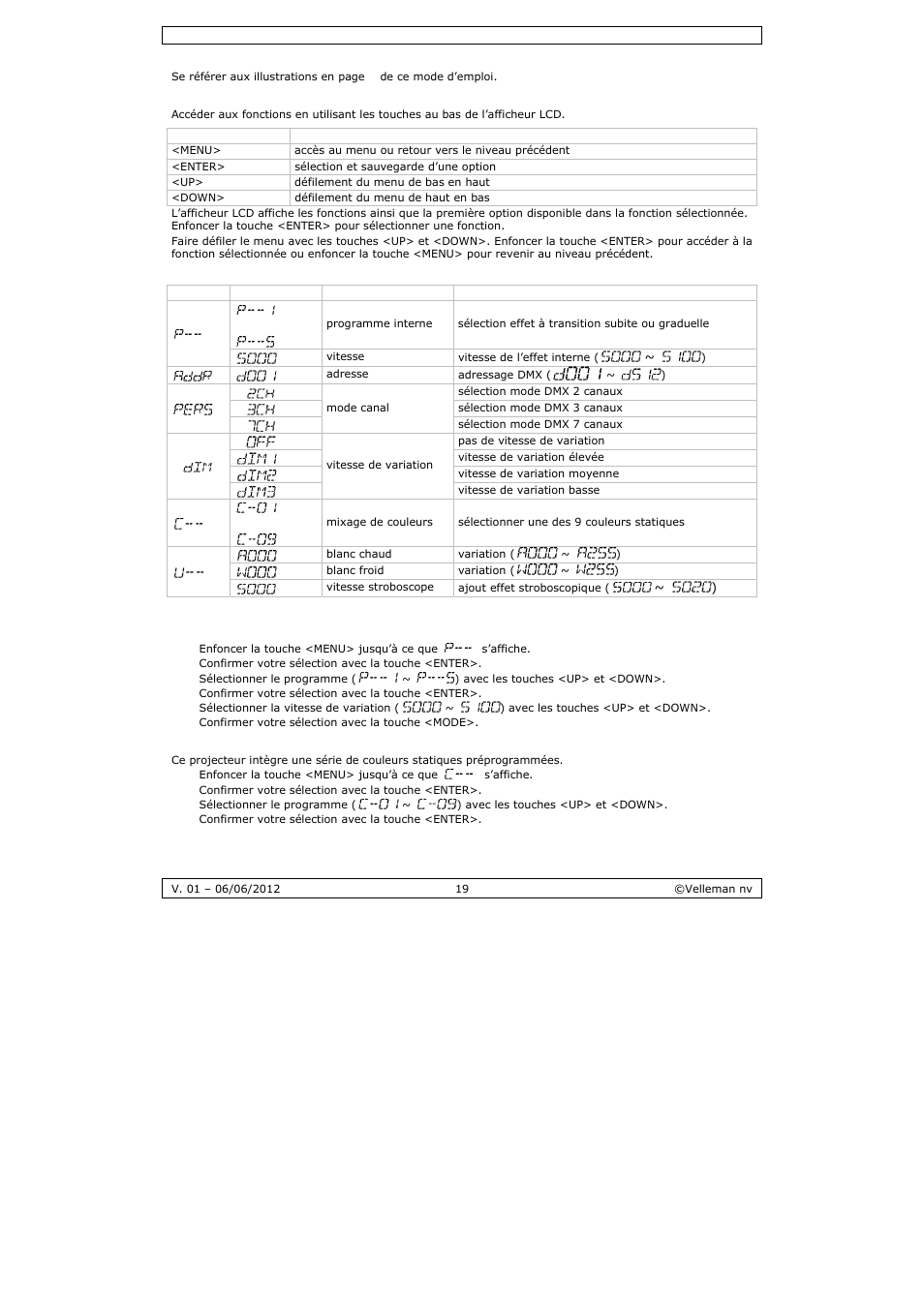 Velleman LX102 User Manual | Page 19 / 37