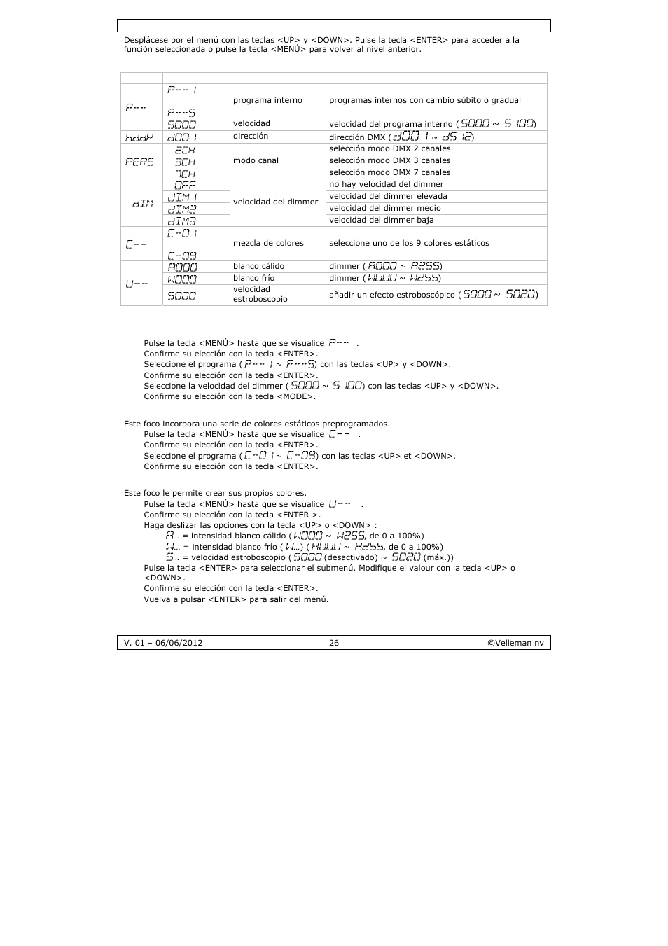 Velleman LX102 User Manual | Page 26 / 37