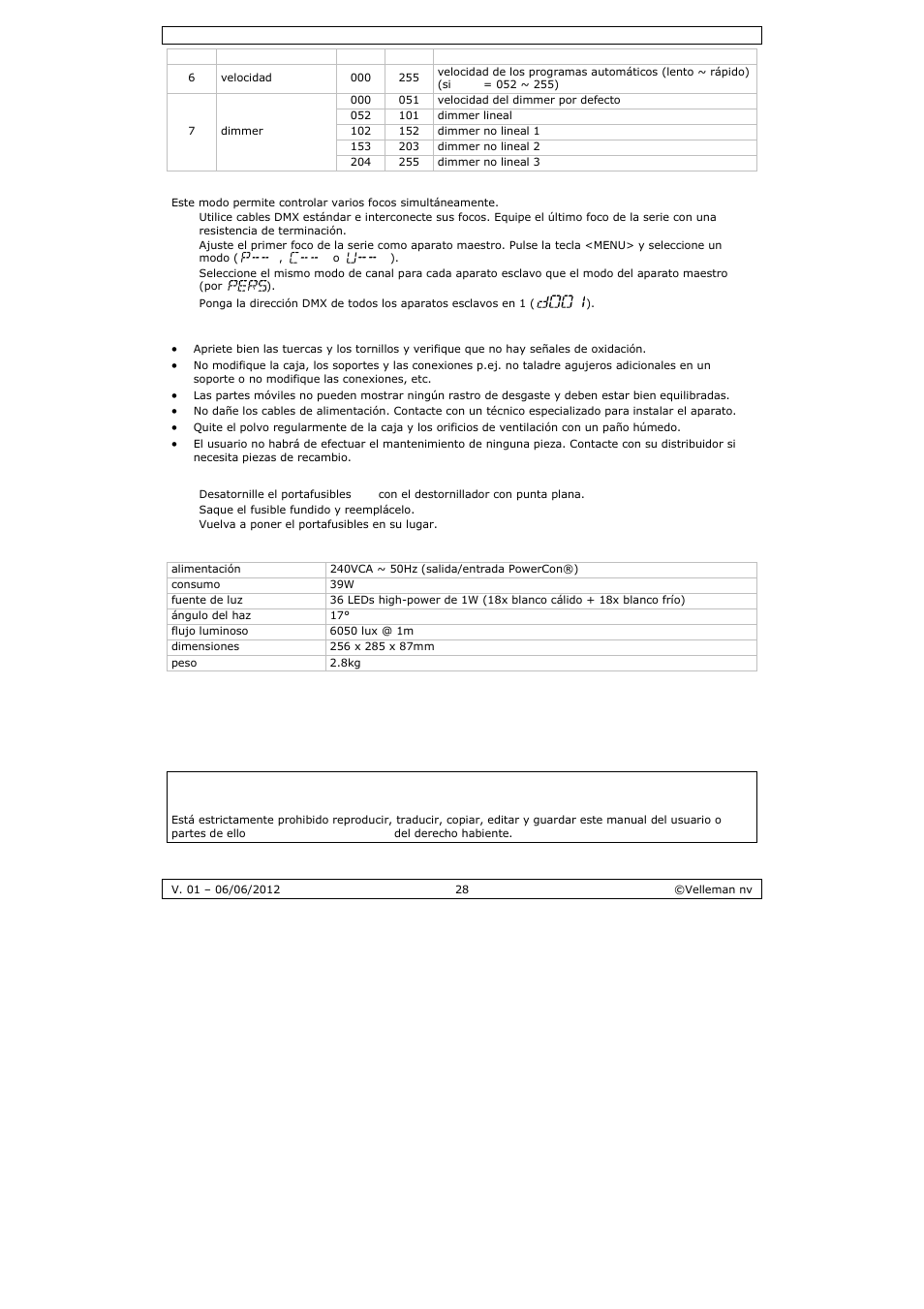 Velleman LX102 User Manual | Page 28 / 37