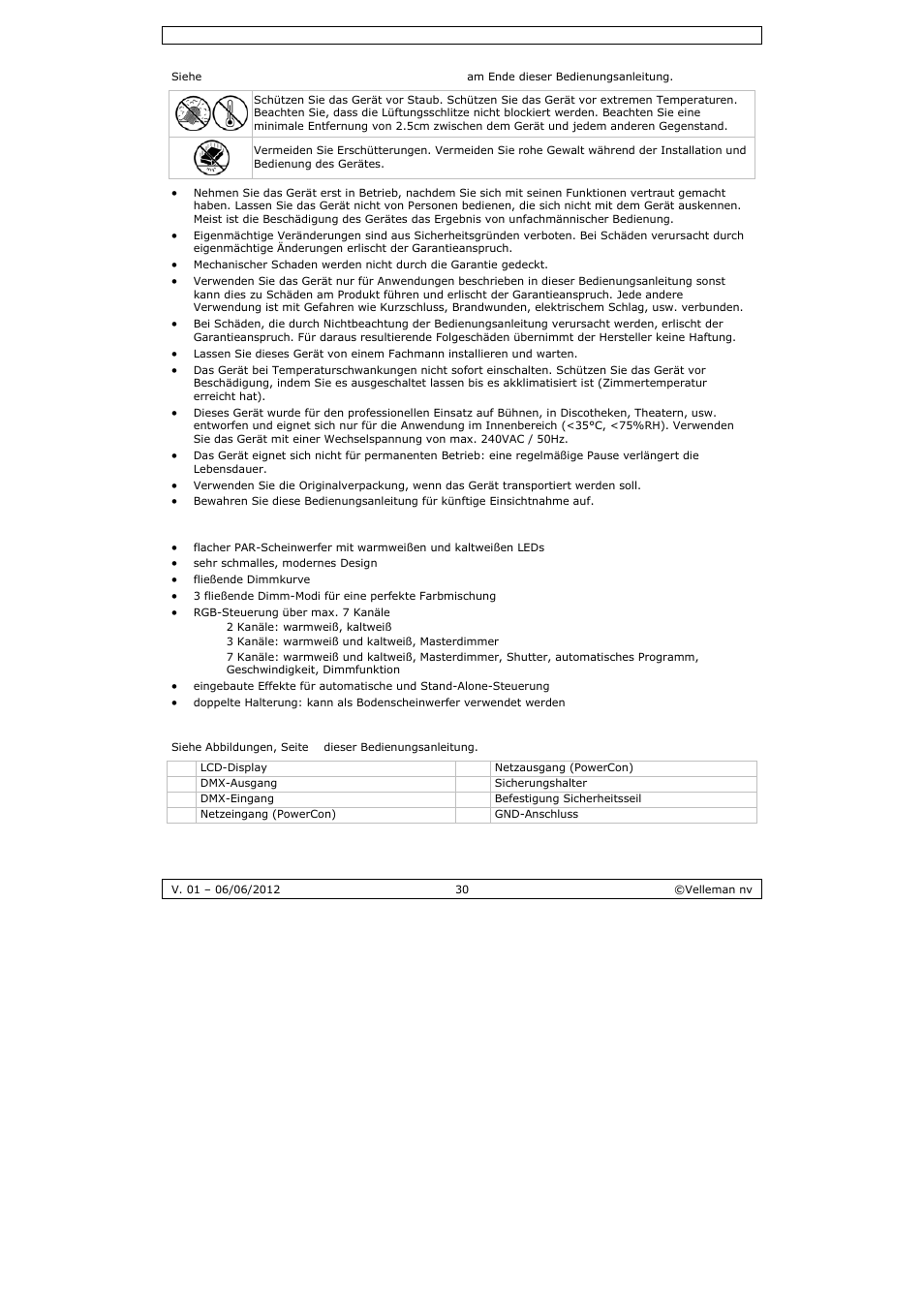 Velleman LX102 User Manual | Page 30 / 37