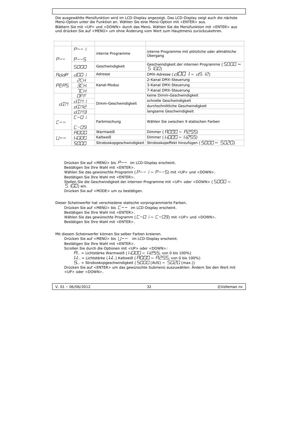 Velleman LX102 User Manual | Page 32 / 37