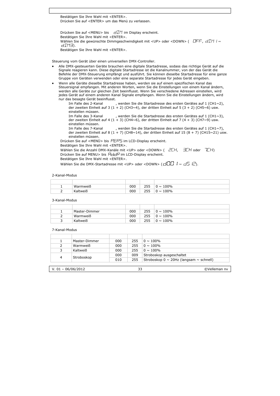 Velleman LX102 User Manual | Page 33 / 37