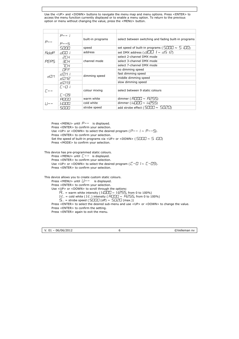 Velleman LX102 User Manual | Page 6 / 37