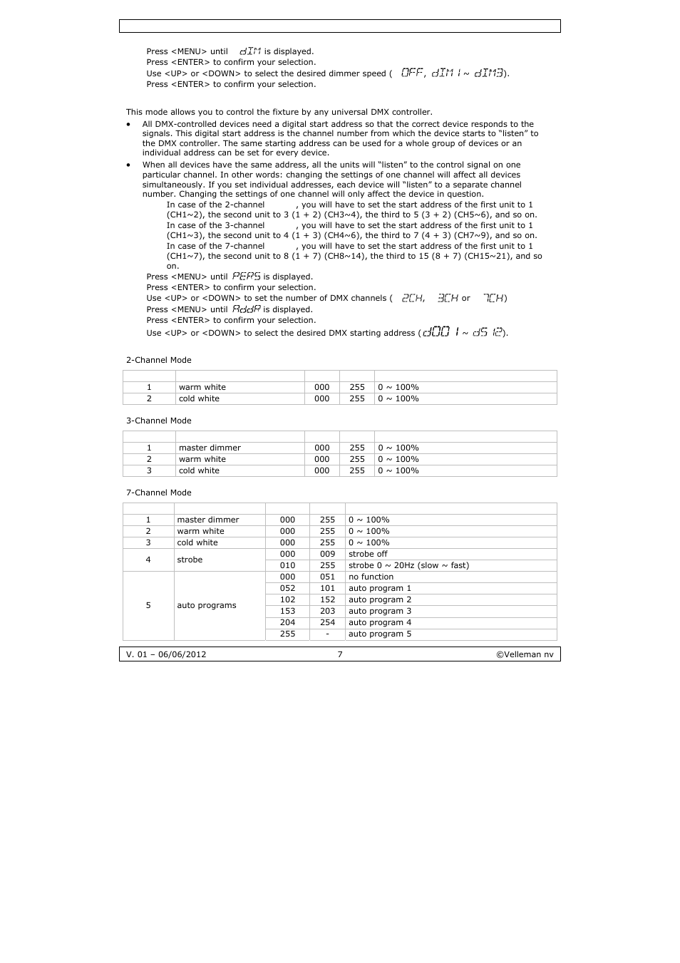 Velleman LX102 User Manual | Page 7 / 37