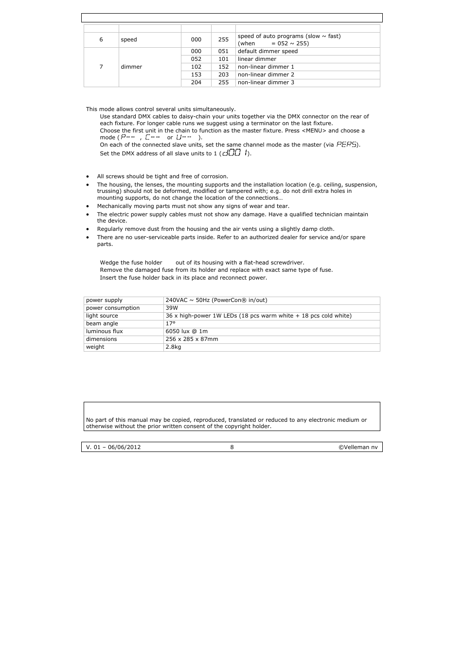 Velleman LX102 User Manual | Page 8 / 37