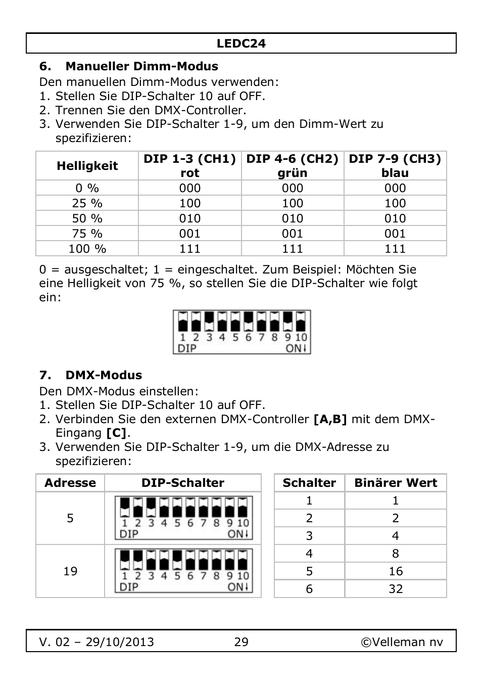 Manueller dimm-modus, Dmx-modus | Velleman LEDC24 User Manual | Page 29 / 48