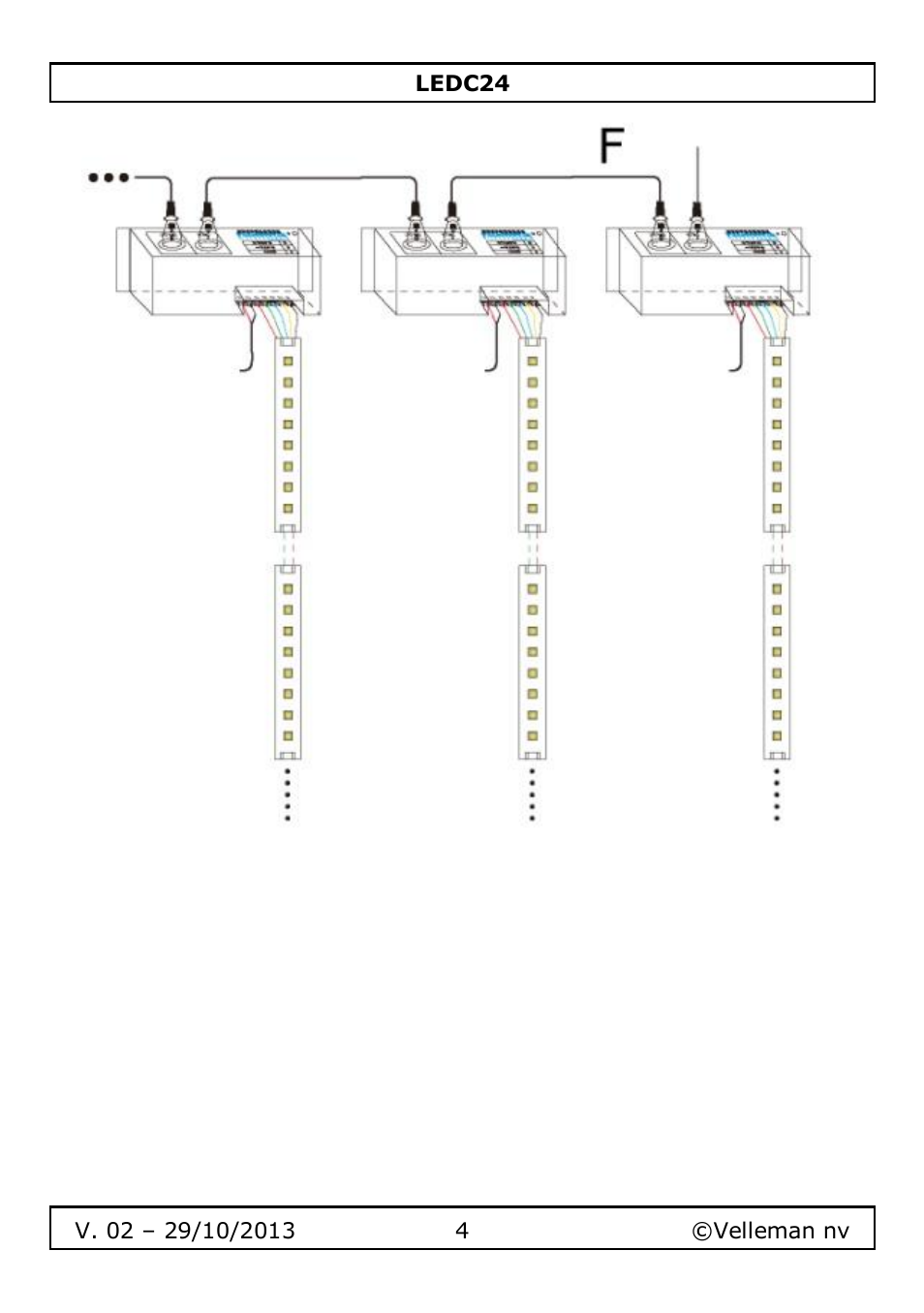 Velleman LEDC24 User Manual | Page 4 / 48