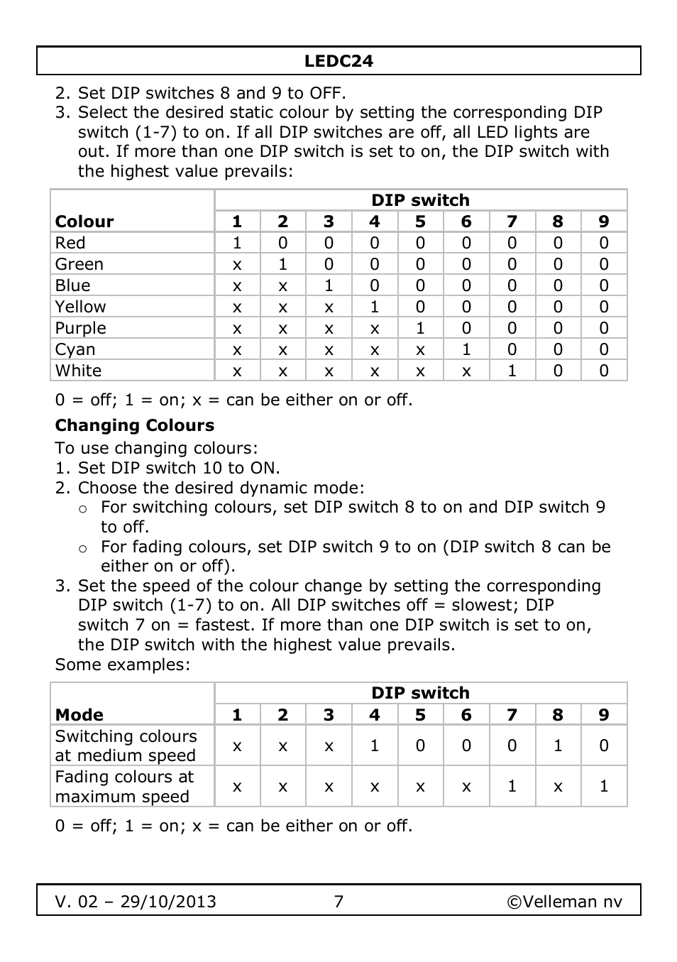 Changing colours | Velleman LEDC24 User Manual | Page 7 / 48