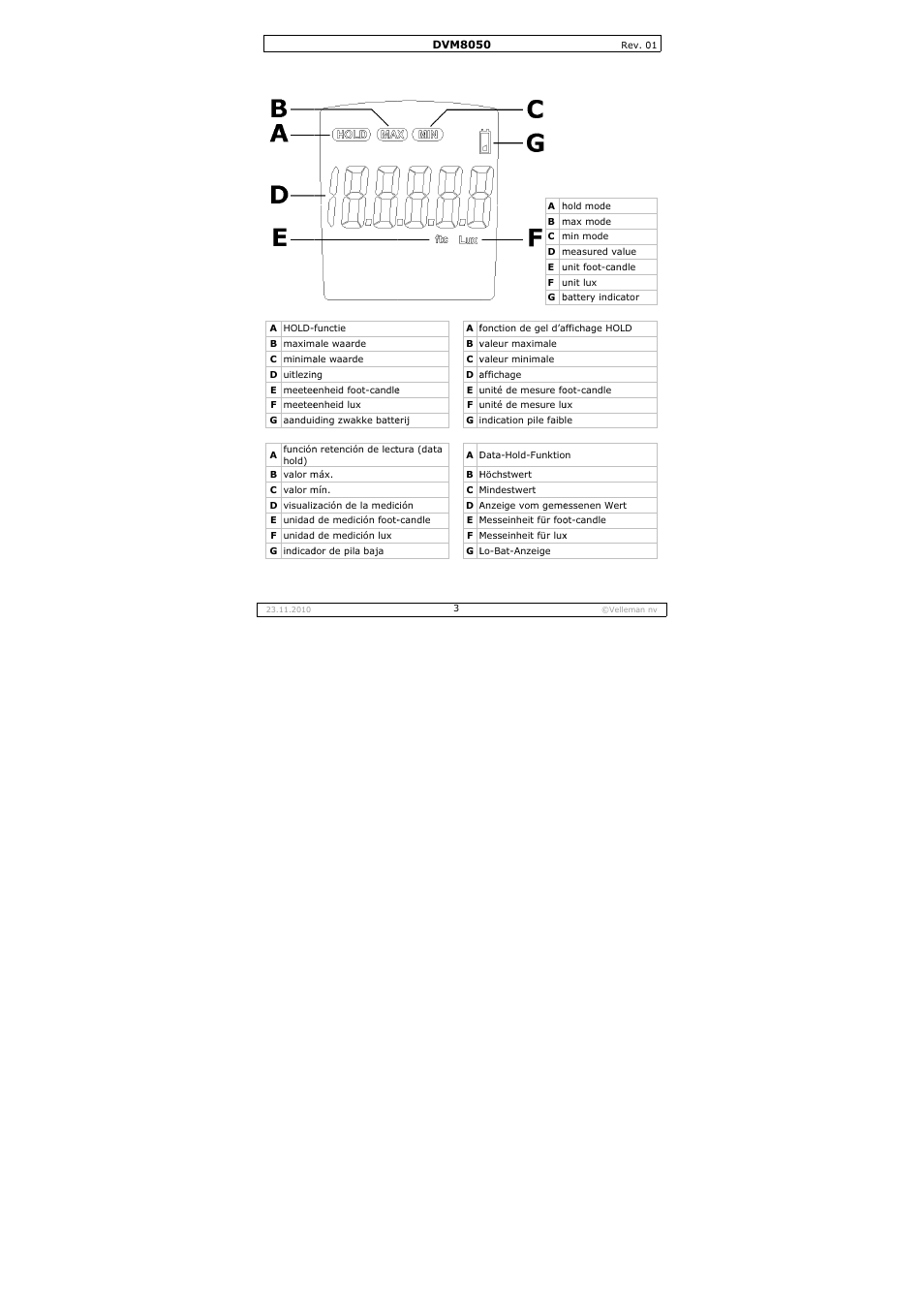 Velleman DVM8050 User Manual | Page 3 / 28