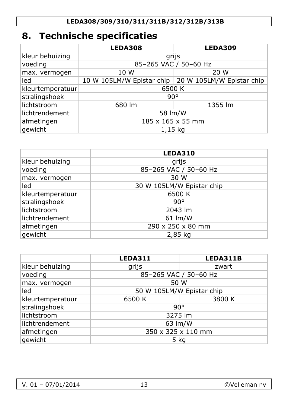 Technische specificaties | Velleman LEDA313 User Manual | Page 13 / 40