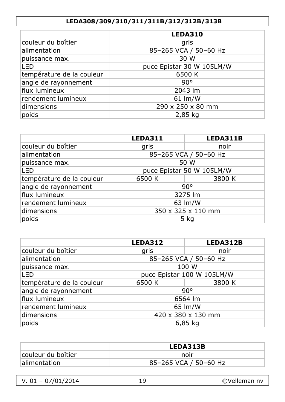Velleman LEDA313 User Manual | Page 19 / 40
