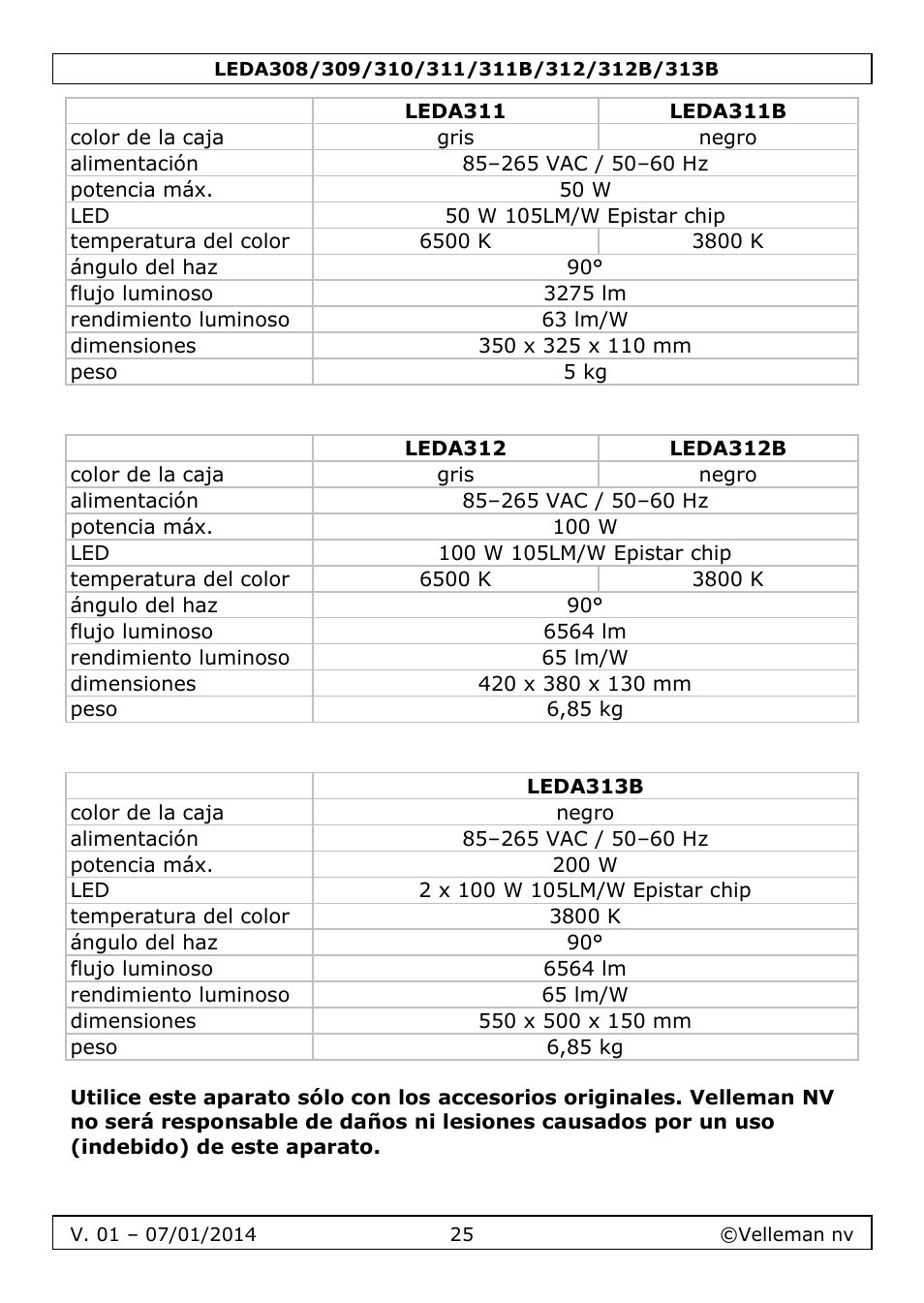 Velleman LEDA313 User Manual | Page 25 / 40