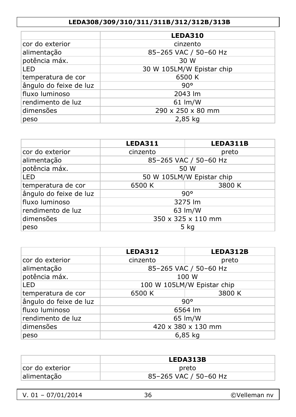 Velleman LEDA313 User Manual | Page 36 / 40