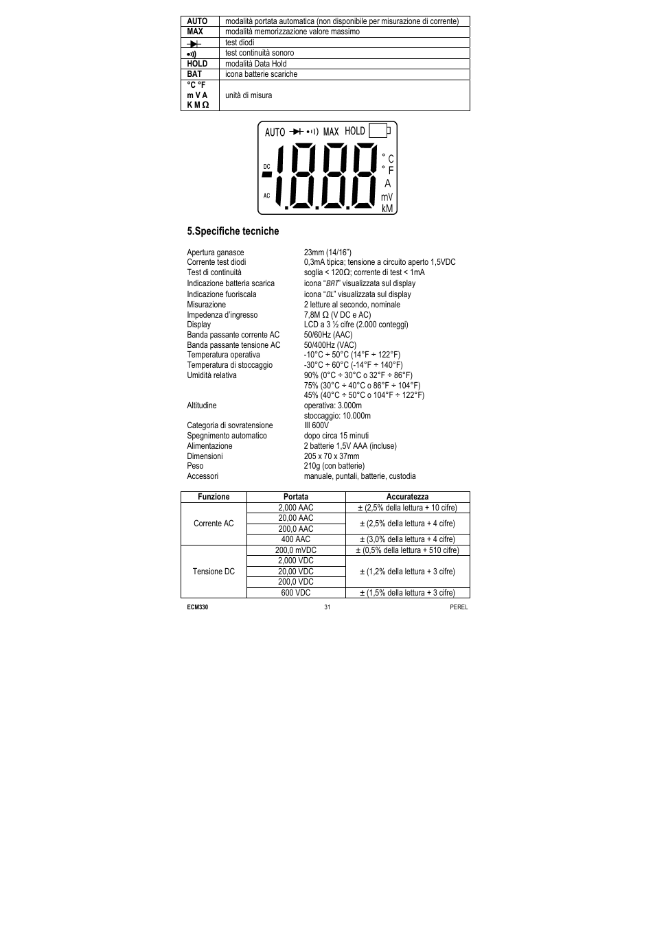 Specifiche tecniche | Velleman ECM330 User Manual | Page 31 / 36