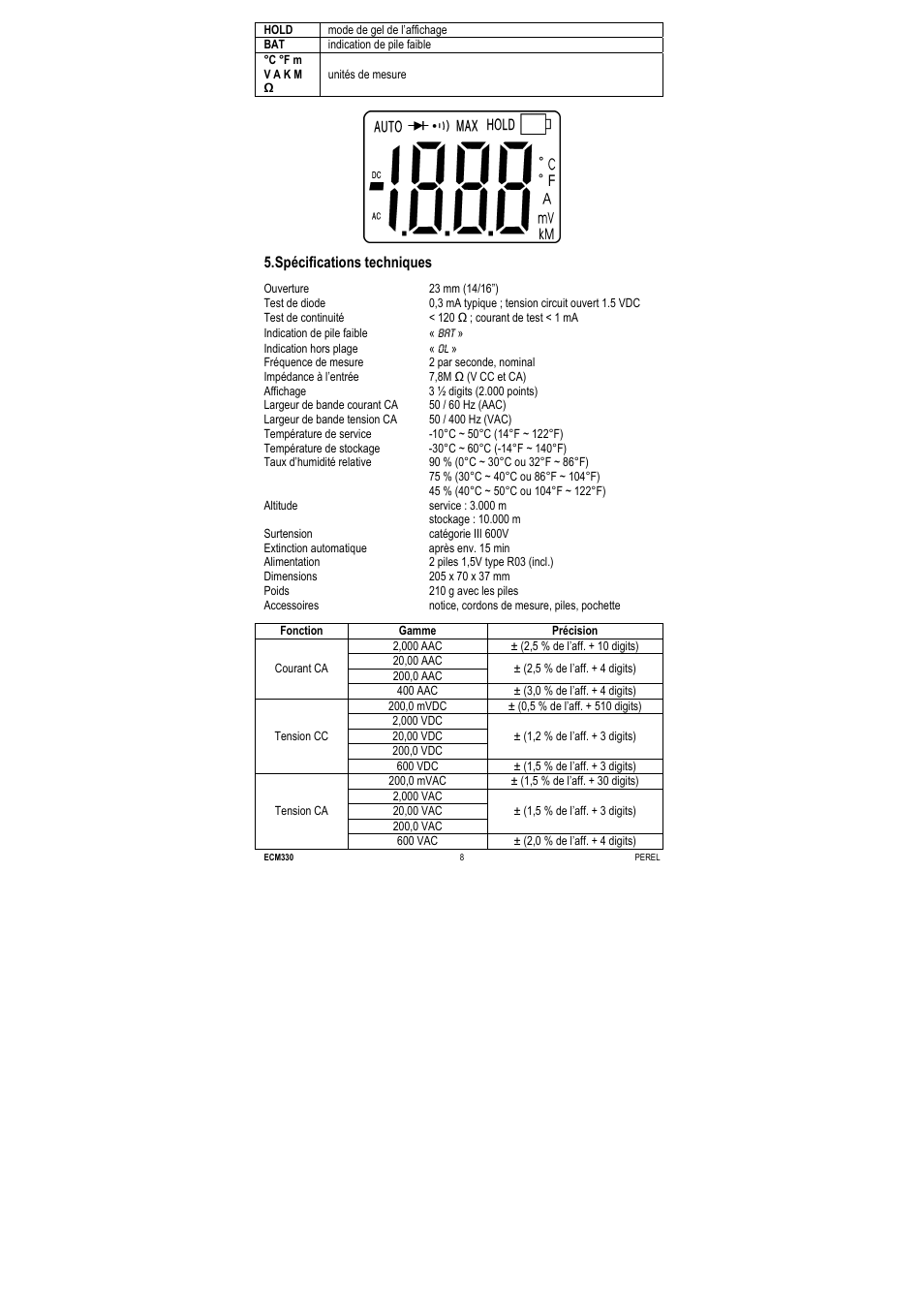Spécifications techniques | Velleman ECM330 User Manual | Page 8 / 36