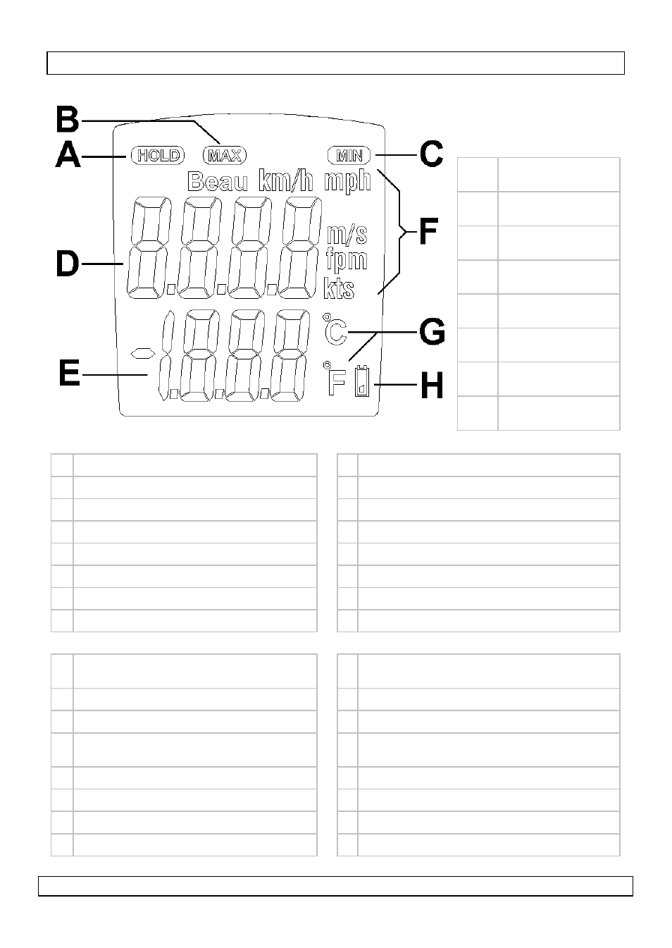 Velleman DVM8020 User Manual | Page 3 / 38