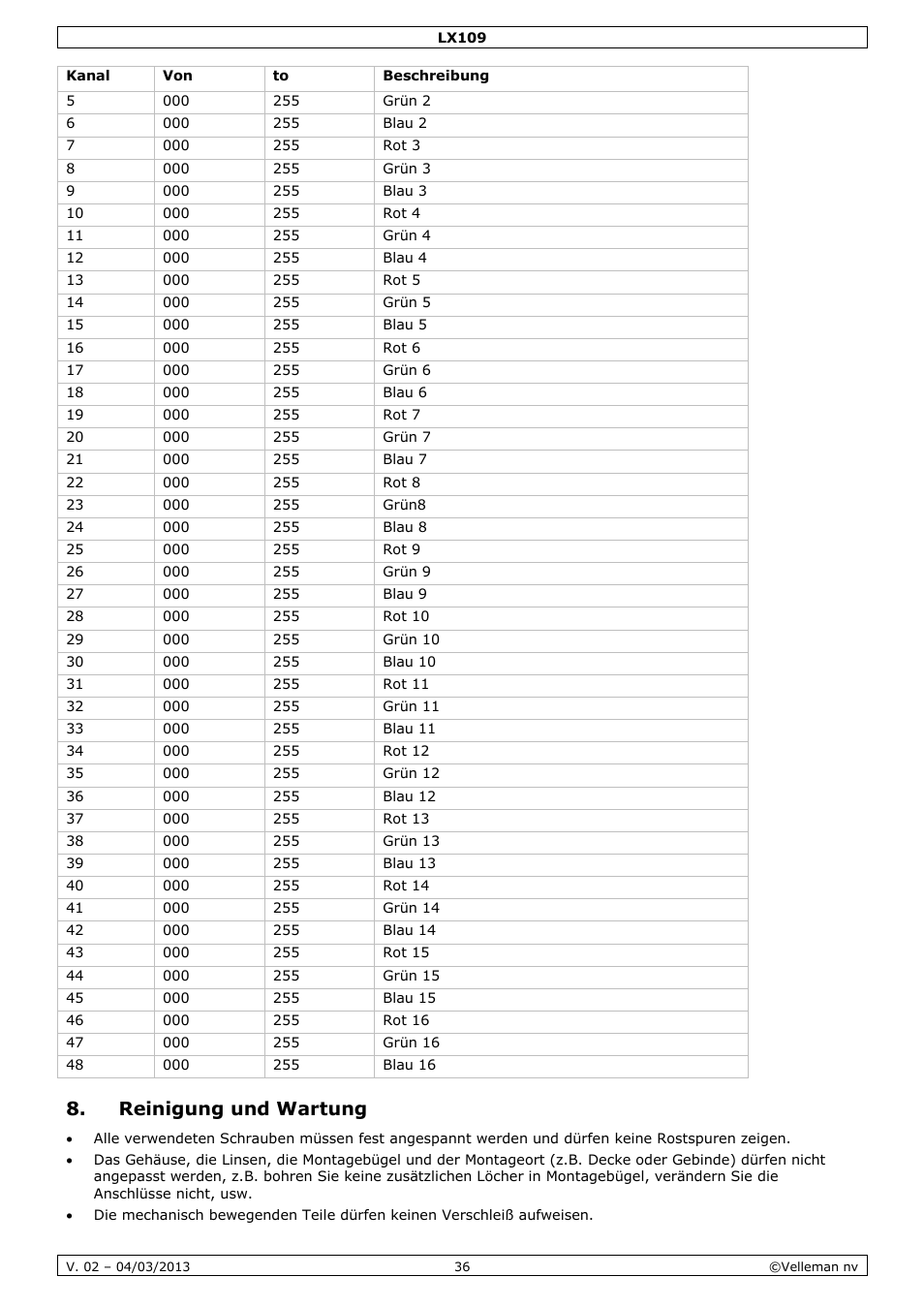 Reinigung und wartung | Velleman LX109 User Manual | Page 36 / 39